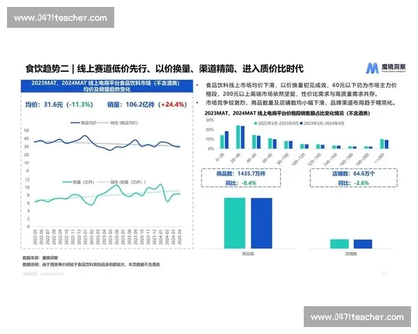 体育APP下载热潮下的用户行为趋势与市场格局深度洞察研究